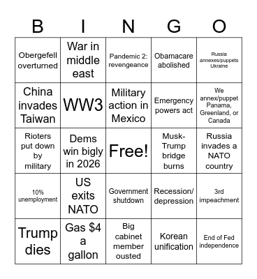 Trump Second Term Bingo Card