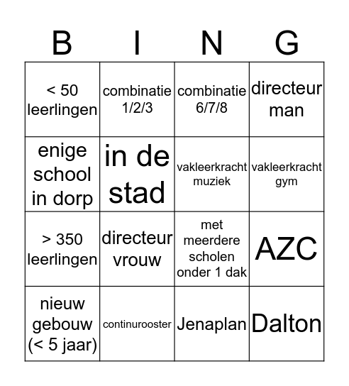 Onderwijsstichting Arcade Bingo Card