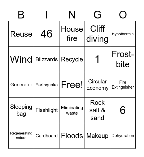 Are You Prepared? Bingo Card