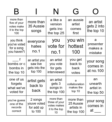Triple J's Hottest 100 Bingo Card