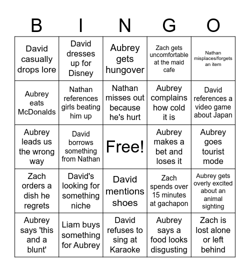 Alan's 2025 Japan Bingo Card Bingo Card