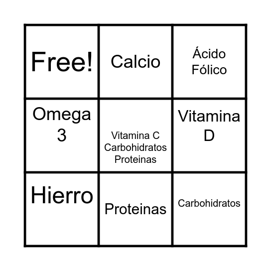 Nutricion en el Embarazo Bingo Card