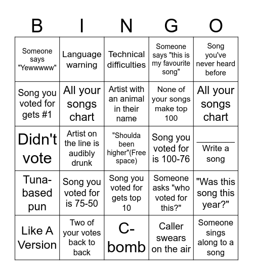 Hottest 100 Bingo Card