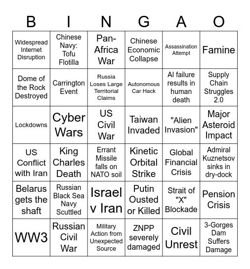 2025 Apocalypse Schadenfreude Bingo Card