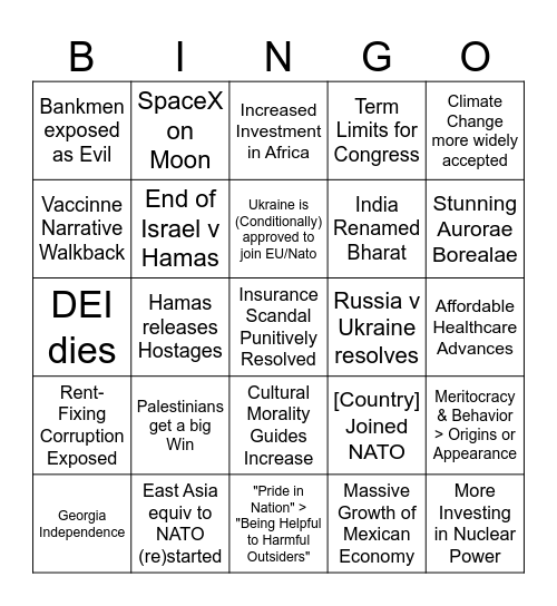 2025 Optimism Set Bingo Card