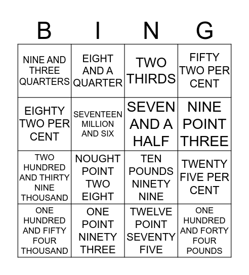 NUMBERS Bingo Card