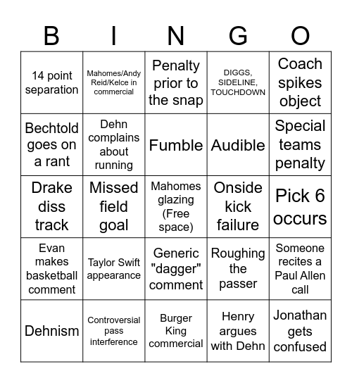 Super Bowl Drinking Bingo Card