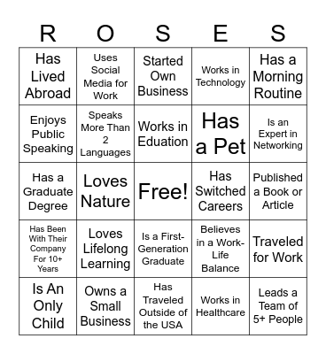 Sovereign Bingo Card