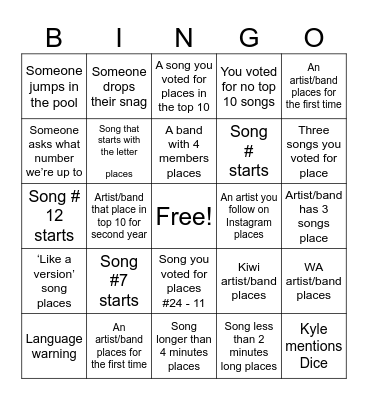 Triple J Hottest 100 Bingo Card