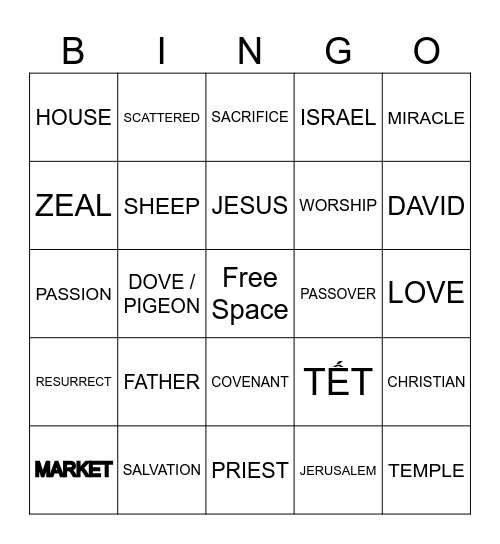 SERMON BINGO Card