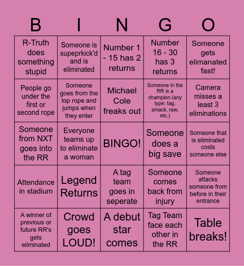 Re-Watch of the 2022 Royal Rumble (W) Bingo Card