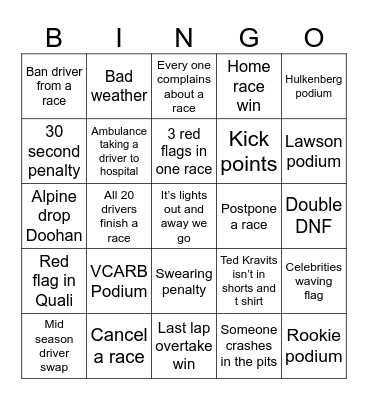 Formula One Bingo Card