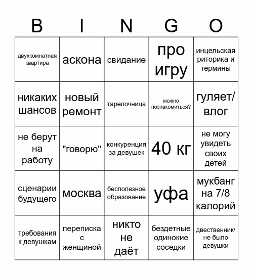 Дневник Девственника Bingo Card
