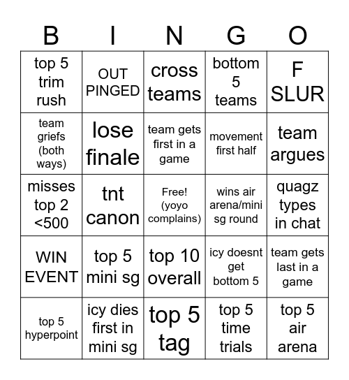 Cayce Cosmo 38 Bingo Card