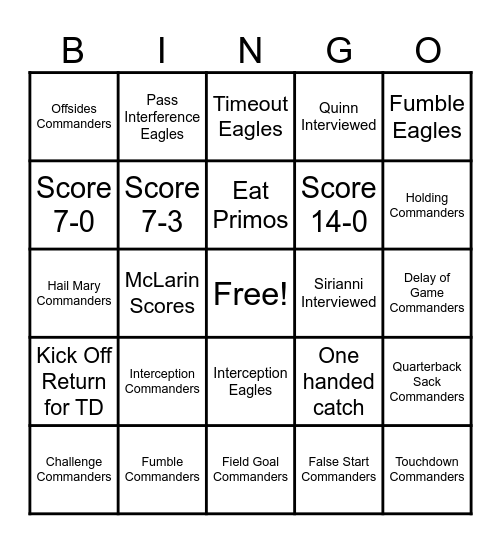 Eagles vs. Commanders Bingo Card
