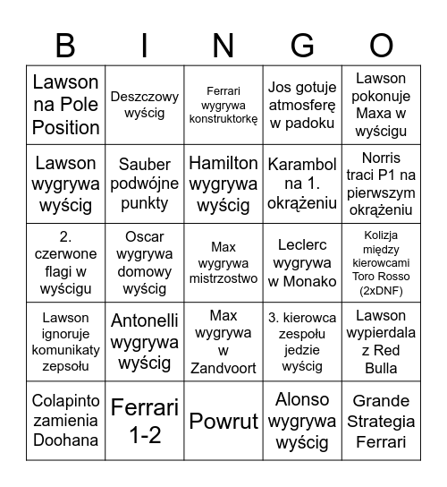 Formuła 1 AD 2025 Bingo Card
