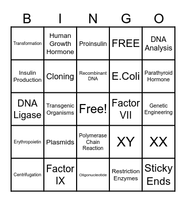 Genetic and DNA Technology Bingo Card