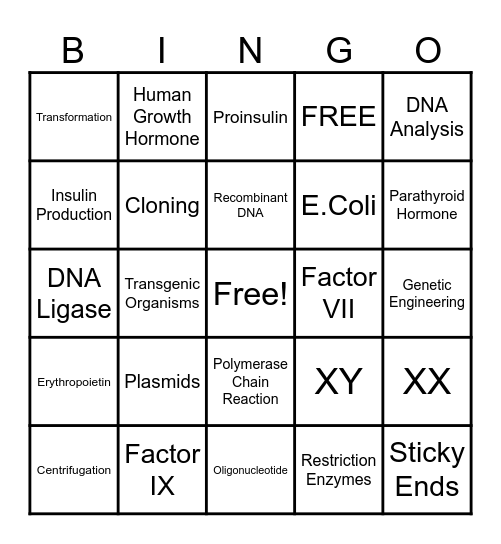 Genetic and DNA Technology Bingo Card