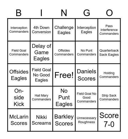 Eagles vs. Commanders Bingo Card