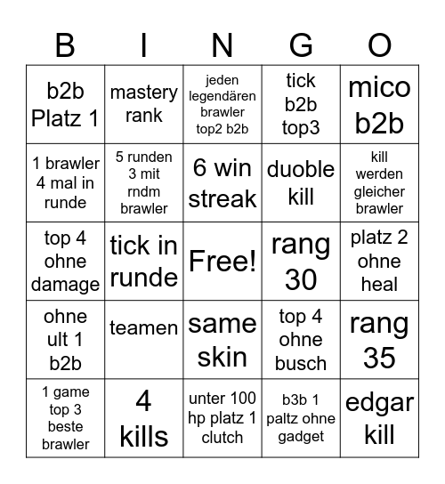 brawl stars showdown by MATTIS Bingo Card