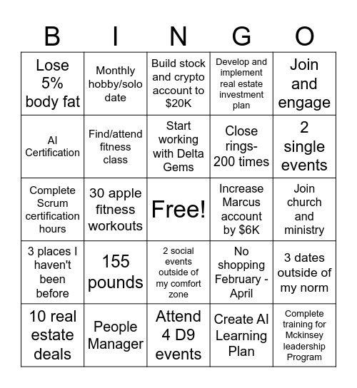 Brandy 2025 Bingo Card