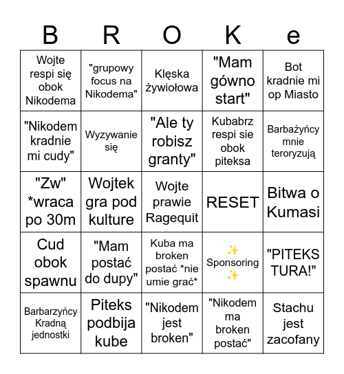 Nasza gra bingo Card