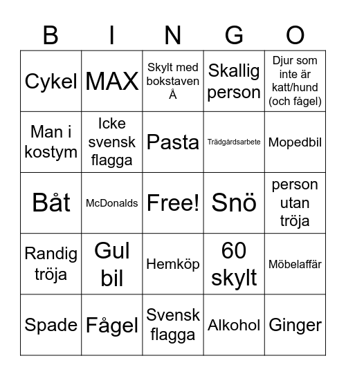 Maps bingo Card