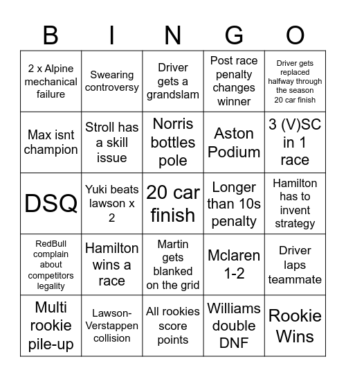 2025 F1 bingo Card
