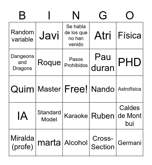 Gravitational Presentations Bingo Card