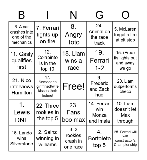 F1 BINGO Card