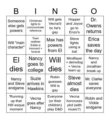 Stranger Things predictions Bingo Card