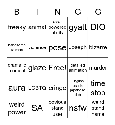 JJBA BINGO Card