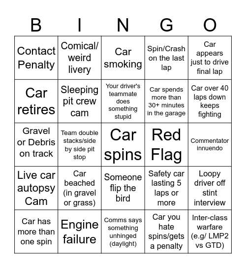 24hr Endurance Race Bingo Card