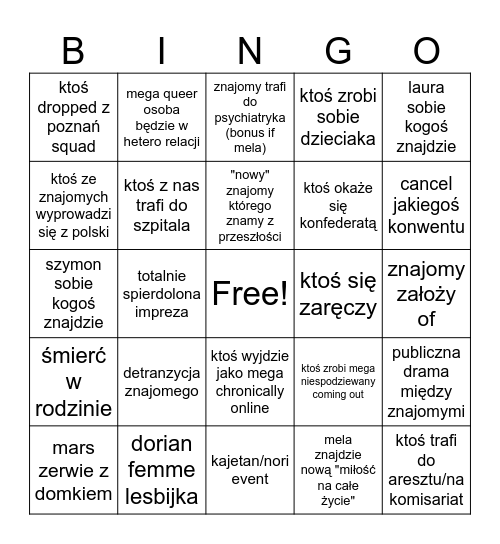 2025 controversial bingo Card