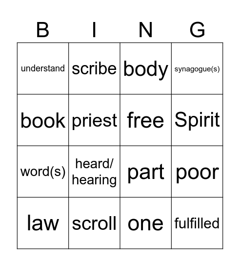 3rd Sunday in OT year C Bingo Card
