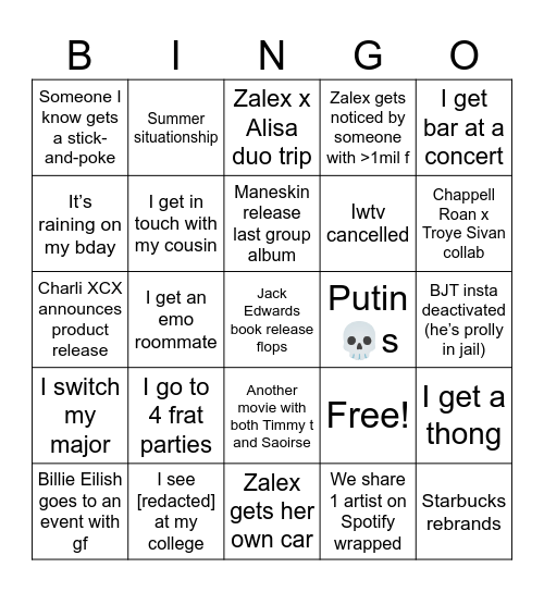 2025 Predictions Bingo Card