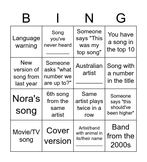Noosa, Hottest 67 Bingo Card