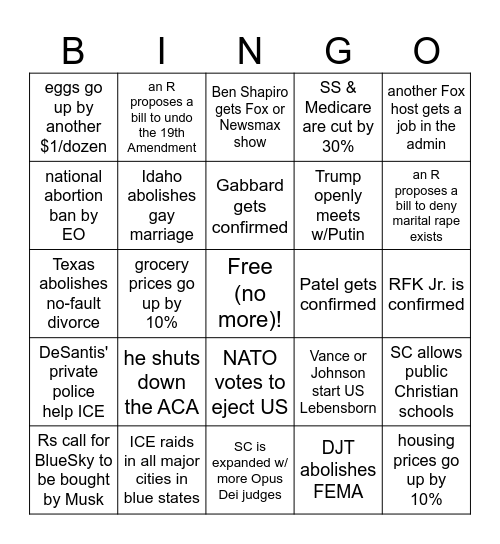 Predictions for the Next Month Bingo Card