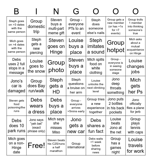 GLEN2025 BINGOLULU Bingo Card
