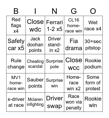 F1 Bingo Card