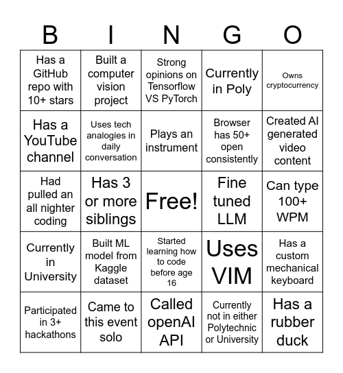 CYS x SYAI Monthly Meetup Bingo Card