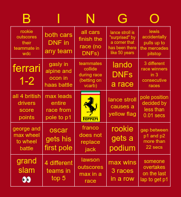 F1 Bingo Card