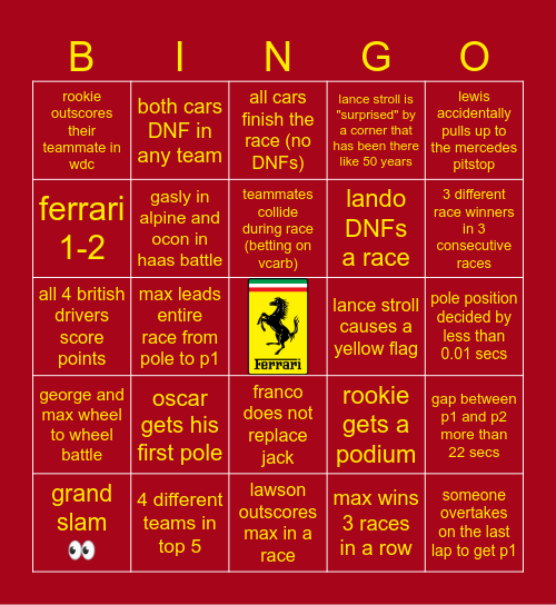 F1 Bingo Card