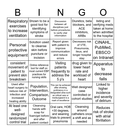 Evidence based practice Bingo Card