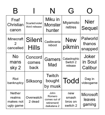 2025 gamer bingo Card
