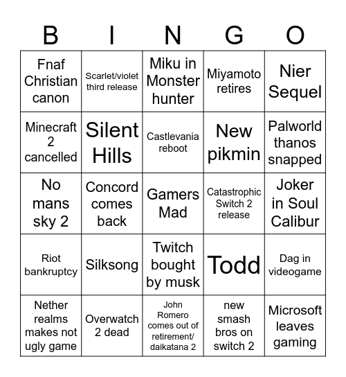 2025 gamer bingo Card
