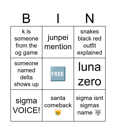 vlr predictions ‼️ Bingo Card
