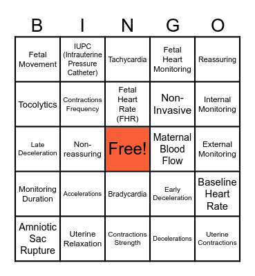 CARDIOTOCOGRAPHY Bingo Card