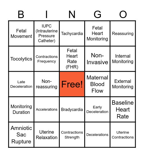 CARDIOTOCOGRAPHY Bingo Card