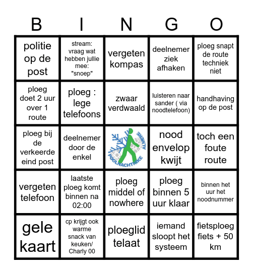 De grote CP Bingo Card